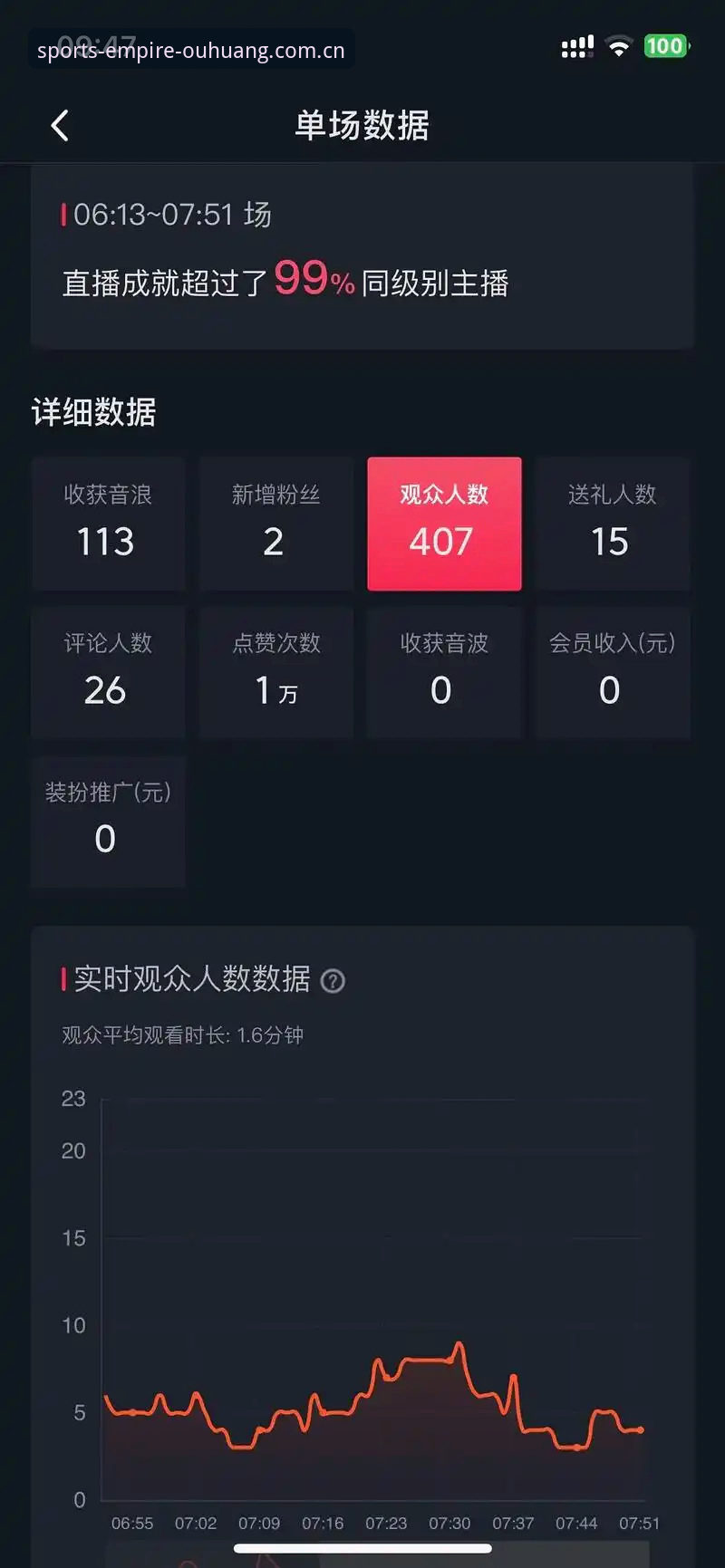 欧皇体育直播官方下载 欧皇体育直播官方下载安装教程:从数据角度解析全平台操作指南