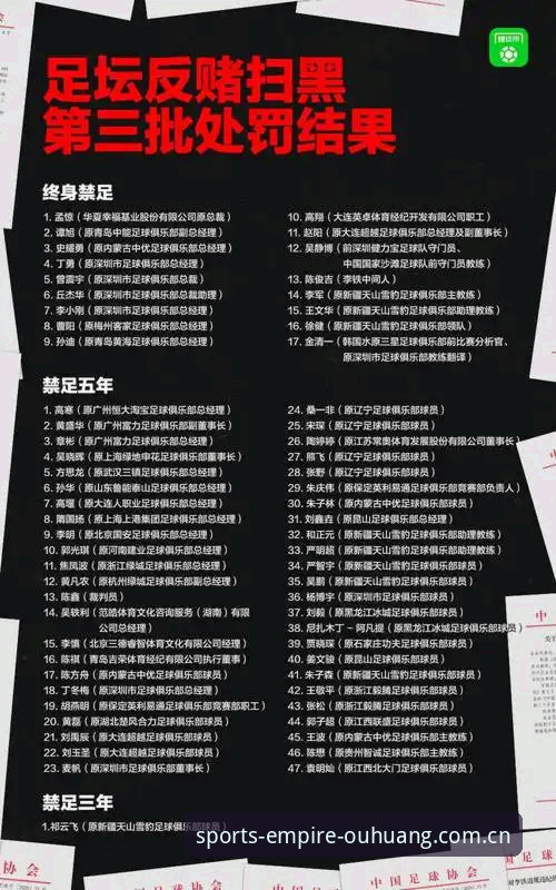 欧皇体育稳定性 足协第三批禁足名单出炉,看懂足球反腐的5个关键点